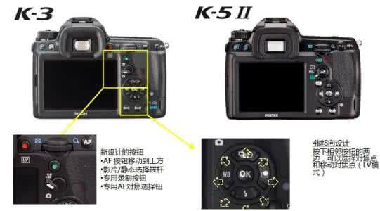 宾得 宾得K-3 II的ISO是多少