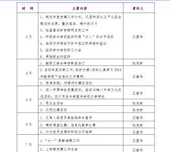 2017乡镇党建工作思路 乡镇党建工作计划