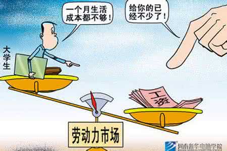 大学生素质教育 大学生：大学生-普高学校，大学生-网络大学_大学生素质教育