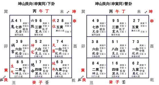 八运坤山艮向 八运艮山坤向／坤山艮向【宅运分析】