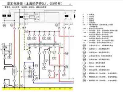 汽车上都有哪些传感器 汽车全车线路的连接原则