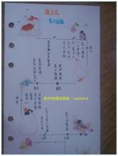 姚老师讲物理高一 物理老师对高一新同学的建议！