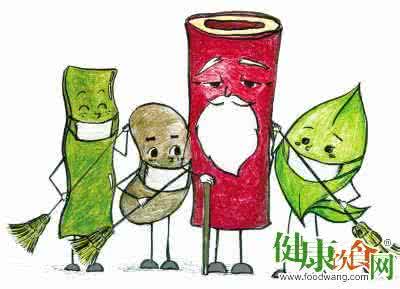 天呐表情包 天呐表情包 天呐！几毛钱一斤的它，竟然是血管清道夫、天然养胃药！！