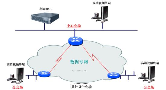 多媒体课件的优势 发挥多媒体课件教学优势 培养学生创新能力