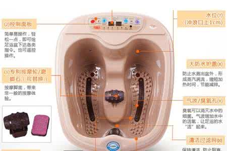 颈椎按摩器有用吗 按摩器选购 减肥按摩器有用吗?减肥按摩器的选购技巧