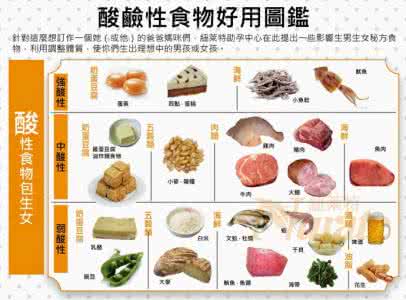 生男孩的饮食秘方 生男生女与饮食有关吗