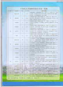 机电一体化考试题库 机电一体化考试题库 河南电大汉语言本科《法学基础知识》(教考一体化)网上考试多项选择题题库