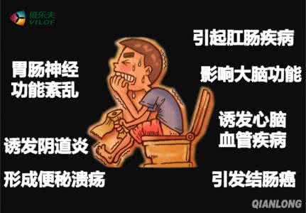 长期便秘怎么调理 便秘怎么调理 调节人体便秘的八个小常识