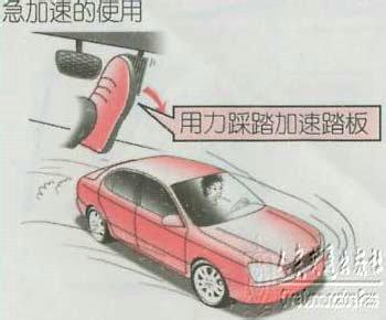 怎样起动自动挡汽车 自动挡汽车的急加速和急速起动方法(图)