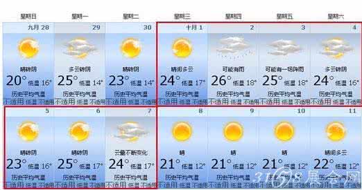 2014年12月30日南京天气预报