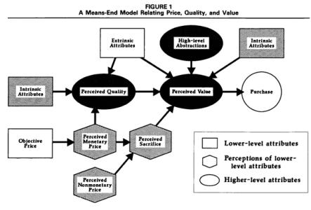心理学感受 徐元直 对于「值得」这个感受，心理学上有没有什么科学的解释？_徐元直