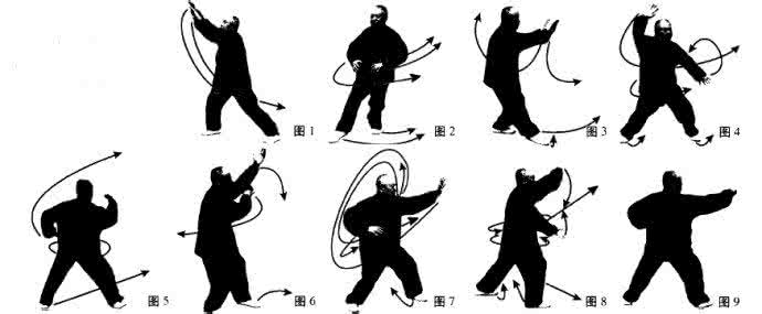 八极应手拳 八极应手拳第七趟