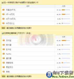 微信支付需要网银吗 微信支付需要网银吗?