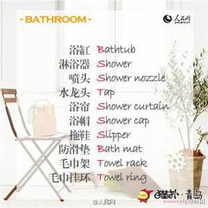 得出结论用英语怎么说 【学英语那么多年,你能说得出几个日常生活用品?】