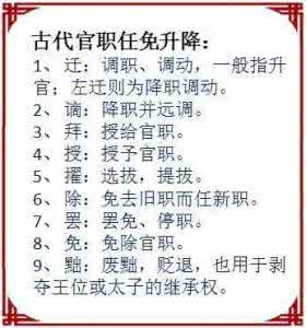 知识点掌握程度 知识点掌握程度 语文最易考知识点、难点之文常汇总，你的孩子掌握了吗？