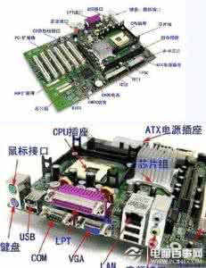 电子硬件知识 电子硬件基础知识 电脑硬件基础知识 电脑硬件知识扫盲