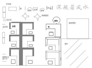 简单易学风水术 简单易学风水术（二十二）办公室风水调理实例