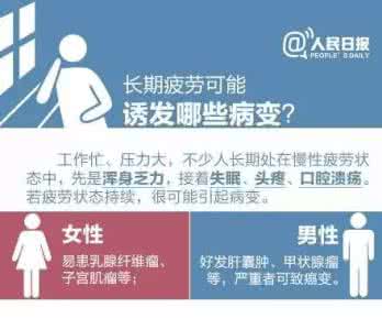 容易疲劳犯困是癌症 【一点资讯】从疲劳到癌症只有四步!你到哪一步? (Yidianzixun.com)