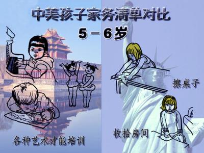 中美孩子家务清单对比 孩子做不做家务，未来前途大不一样——中美孩子对比