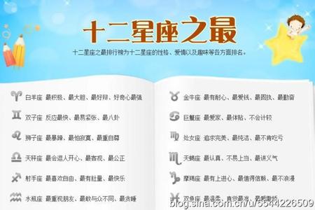 十二星座财运排名 冬季十二星座财运排行榜