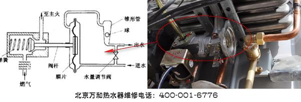 燃气热水器打不着火 燃气热水器打间歇性不 燃气热水器为什么打不着火