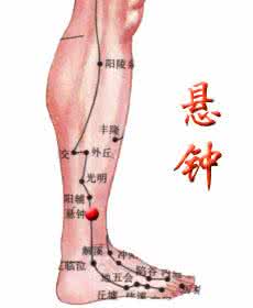 拔尖人才推荐报告 【穴位治疗】图荐《用《耳尖穴》来退烧》