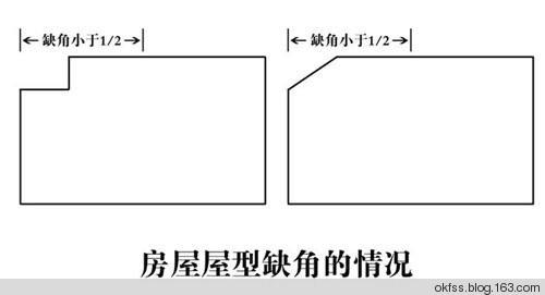 户型东南缺角风水 风水户型：房屋的缺角与凸角化煞与调整