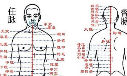 胃经不通如何打通最快 补气血的捷径——打通胃经  