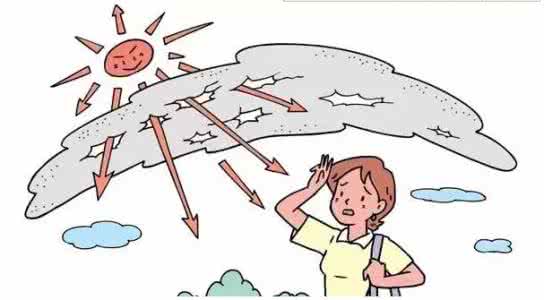 男人戒烟的好处太多了 冬季装修好处太多看下你被骗多久！