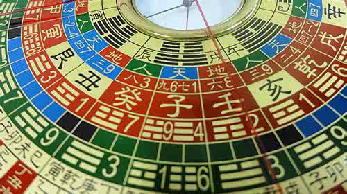 真正的大玄空风水传人 大玄空数的奥妙