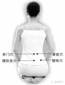 补肾壮腰丸功效和作用 ?贴墙功、扭腰功、强肾壮腰有奇效（久坐一族必看）