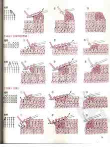 钩针符号图解 钩针符号图解，全套的哦【新手必备】