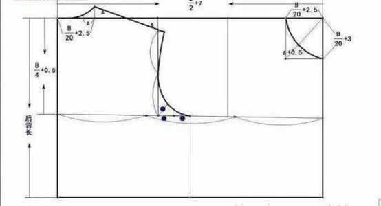 童装基础打版教程 童装基础打版教程--丸子老师