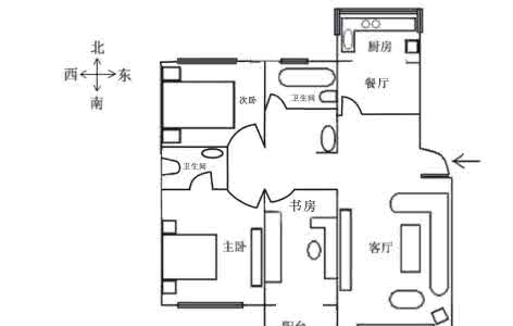 住宅风水图解大全下载 住宅风水之图解（下）*