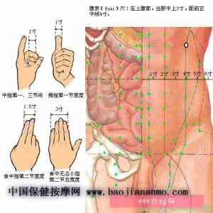 胃溃疡消化不良怎么办 腹哀穴：消化不良，腹痛，便秘，胃溃疡