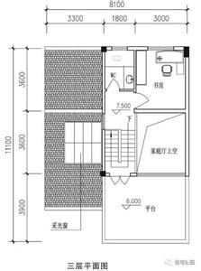 农村别墅户型平面图 3套8米面宽农村别墅户型，哪套适合你自建？含平面图