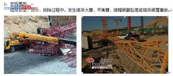 建筑工程安全事故报告 2016重大典型事故案例 建筑工程安全事故的成因及典型案例研究