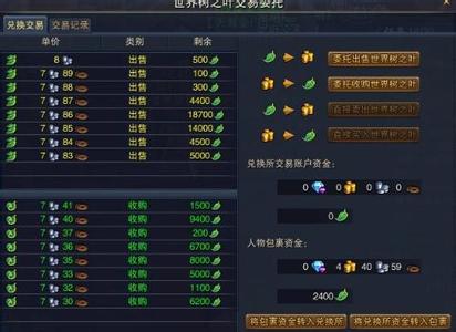 神魔大陆2怎么赚金币 神魔大陆2金币 神魔大陆怎么赚金币？