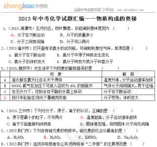 2016中考化学真题汇编 2012年全国中考化学真题分类汇编物质构成奥秘