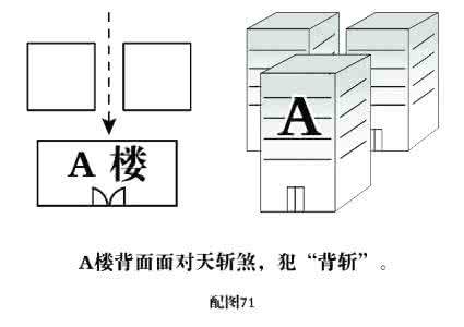 桑树的煞气怎么化解 居家風水常見煞氣的化解方法（六）