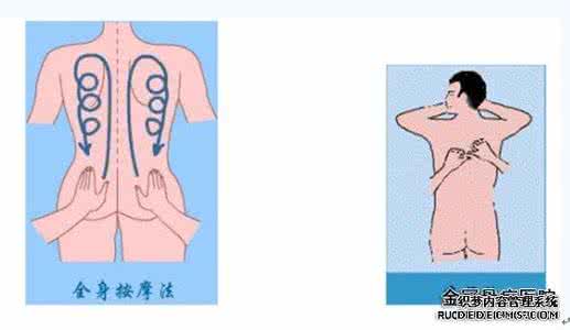 褥疮偏方 褥疮（秘方数：7）