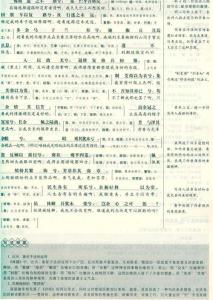 高中语文阅读训练 高中语文阅读训练及答案