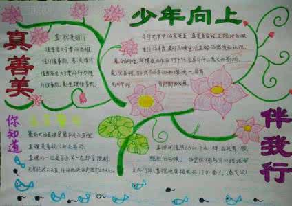 听党话做好少年手抄报 听党话做好少年手抄报 听党的话做好少年手抄报资料大全