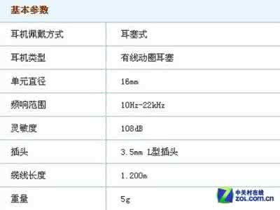 耳机灵敏度怎么看 怎么选择耳机灵敏度