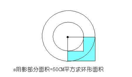 几何图形面积计算 第二讲  简单几何图形的面积计算