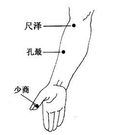 鼻出血的常见原因 鼻出血的拔罐疗法