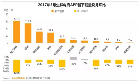 科目二关键点 控制科目三的生死关键点