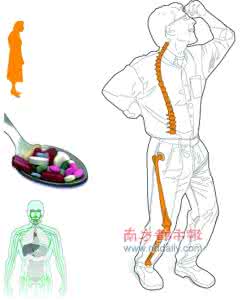 怎样预防骨质疏松 每天晒足1h太阳防骨质疏松吗