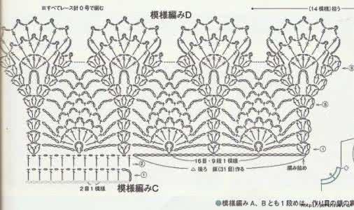 钩编花边图解 非常漂亮的花边钩编图