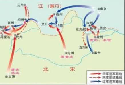 雍熙北伐 雍熙北伐评价是怎样的